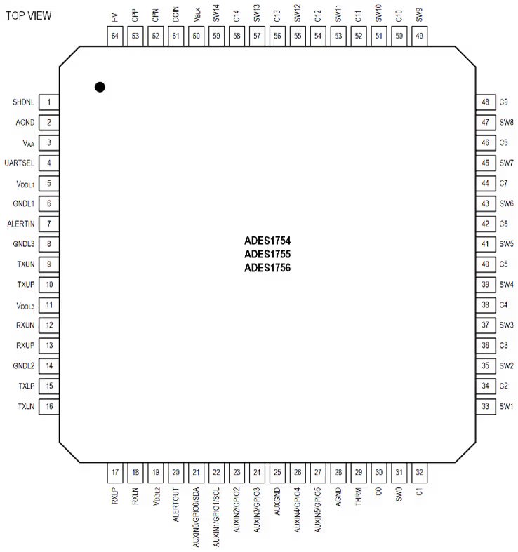ADES1754GCB-V Block Diagram