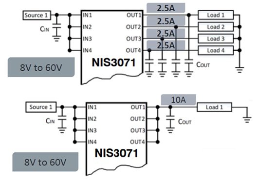 Onsemi nis3071