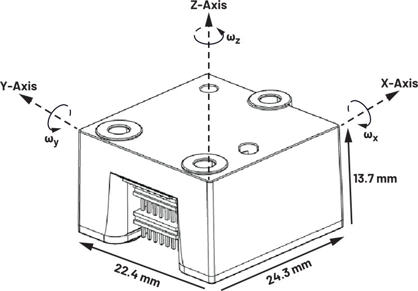 0226-ArrowTimes-ADI-Article-ADIS16576
