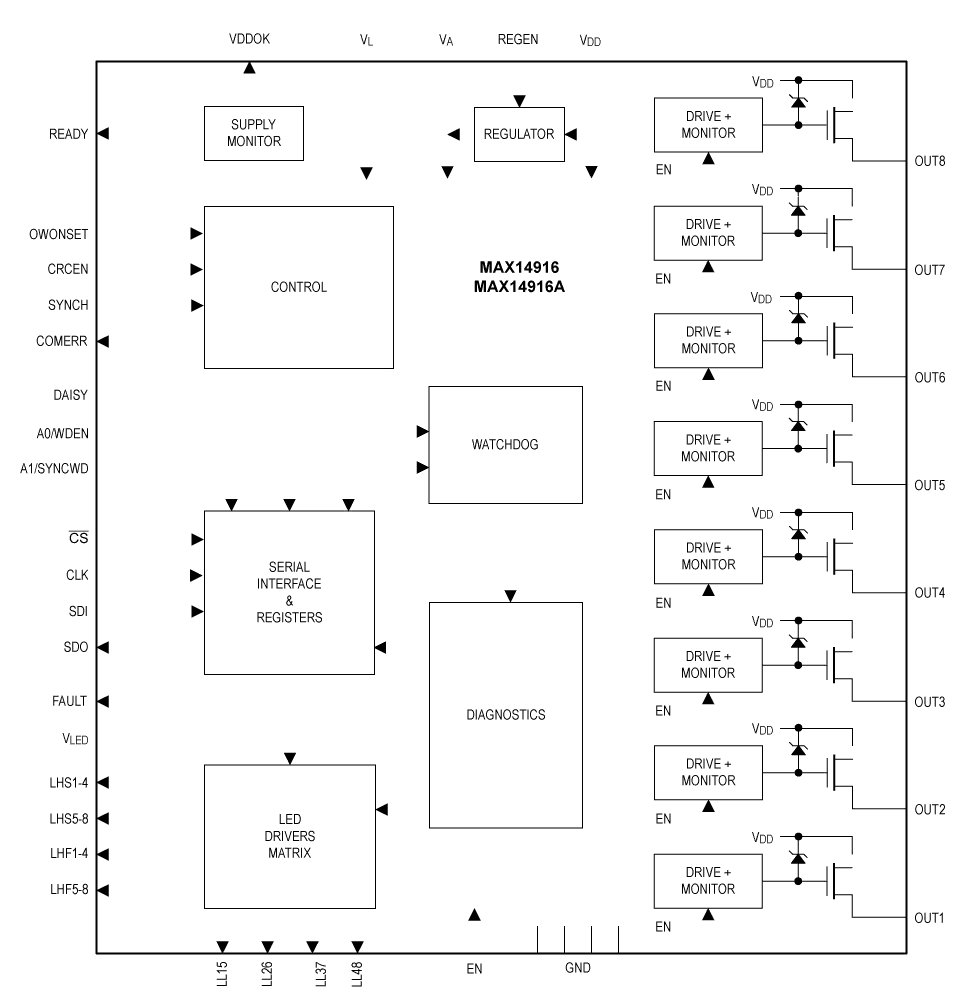 This image displays a complex electrical schematic diagram featuring multiple labeled components and circuit paths. The layout includes various symbols for resistors, capacitors, and switches, with clear numeric values such as '220V', '380V', and '24V' visible.