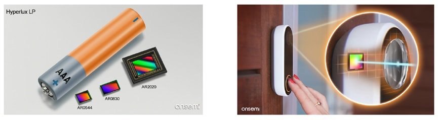 Onsemi Power Consumption