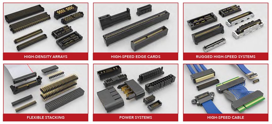 The image displays six categories of electronic connectors, each shown in a separate grid section. 