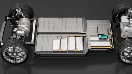 Analysis of traction inverter applications and solutions
