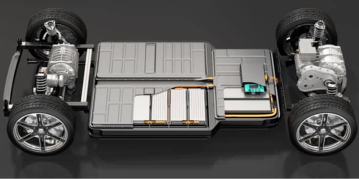 Smarter and Safer Automotive Connectivity Solutions