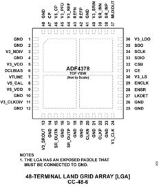 ADF4378 pc