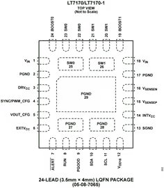 This image displays a detailed pinout diagram of the ATmega328P microcontroller. The diagram shows the chip layout with labeled pins for various functions such as digital I/O, analog input, and power supply. Key numeric values like '28' for the number of pins and specific pin numbers are clearly visible.