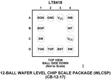 An optical illusion consisting of twelve black dots arranged at the intersections of a square grid. The illusion plays with human perception, making some dots appear and disappear as the viewer shifts focus.