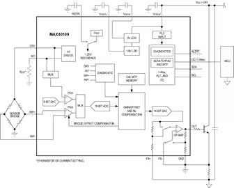 A detailed black and white schematic diagram featuring various interconnected elements and symbols.
