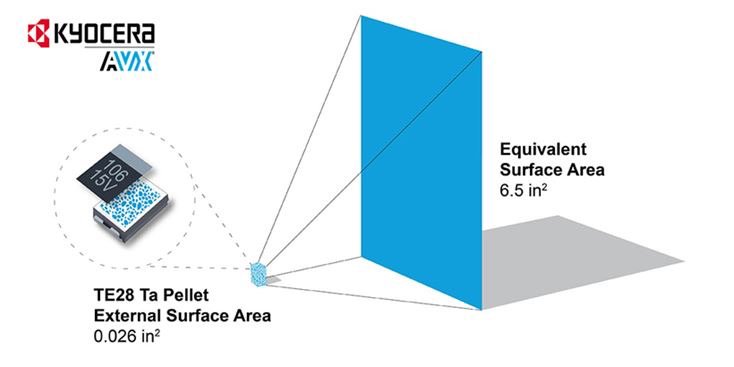 Deux véhicules électriques modernes sont stationnés et en charge à des stations de recharge alimentées par l'énergie solaire dans un quartier résidentiel contemporain. Le logo Infineon est visible dans le coin inférieur droit.