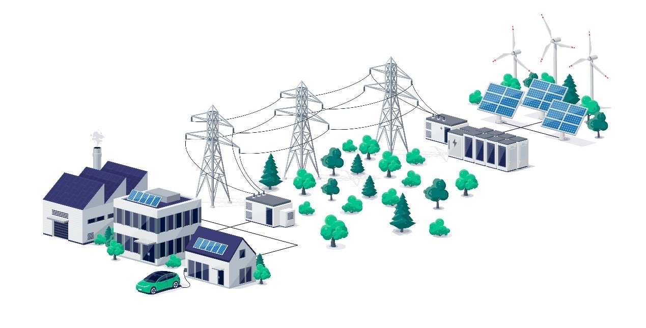 Murata Energy Storage