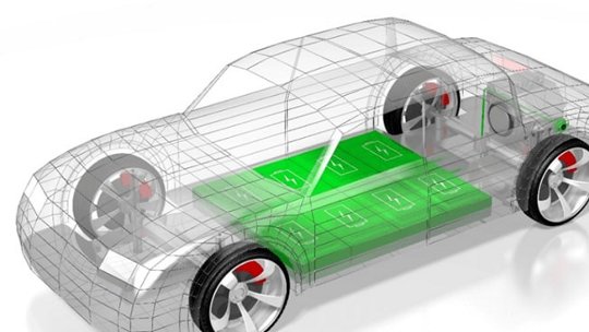 Thermistors boost the development of new energy vehicles and energy storage applications