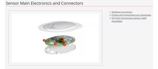 An exploded diagram displays the internal components of a circular sensor device, highlighting its main electronics and connectors. The image shows the device's top and bottom covers separated, with the central circuit board exposed and numbered callouts indicating key parts.