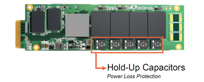 This image shows a close-up view of a solid state drive (SSD) circuit board. The highlighted section identifies hold-up capacitors, which provide power loss protection. The board features multiple integrated chips and electronic components, with a clear label pointing to the capacitors.
