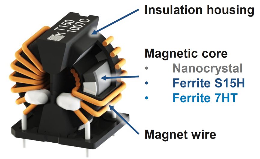 Illustration of an electronic component featuring an insulation housing, magnetic core, and magnet wire. The magnetic core options listed include Nanocrystal, Ferrite S15H, and Ferrite 7HT. Text labels identify the insulation housing at the top and the magnet wire coiled around the core. The component is shown in a clean, technical style suitable for engineering or educational use.