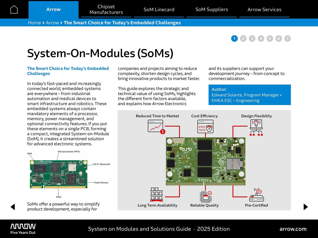 SOM Guide 2025 Page 3