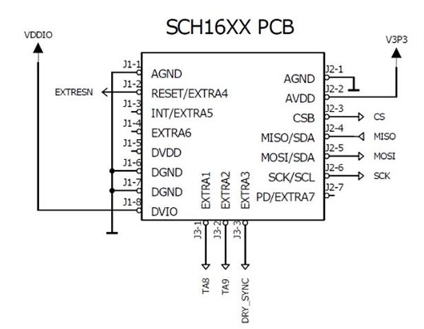 Murata Article sch16xx-pcb