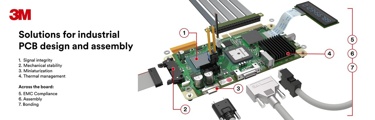 Promotional graphic highlighting 3M solutions for industrial PCB design and assembly