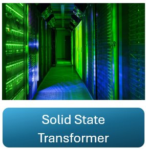 PCIM 2026-Main Page-SST EN