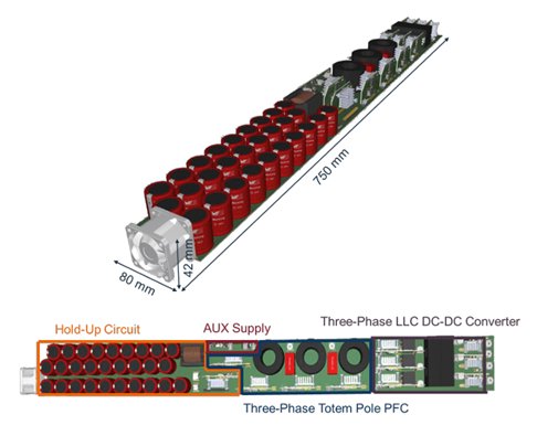 PCIM 2026-Page 3 HVDC-Demo 49