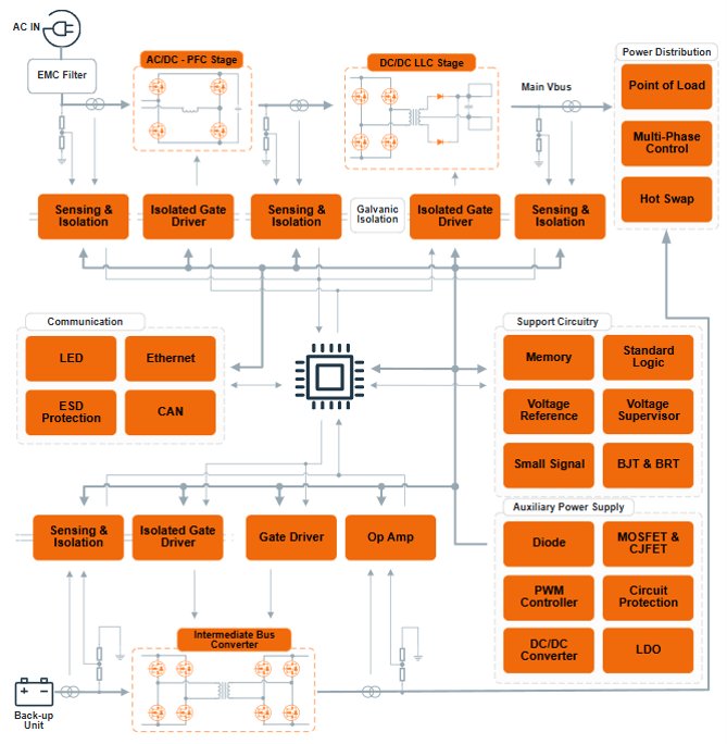 PCIM 2026-Page 4 GPU-Demo 52