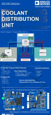 PCIM 2026-Page 5 Cooling-Demo 29
