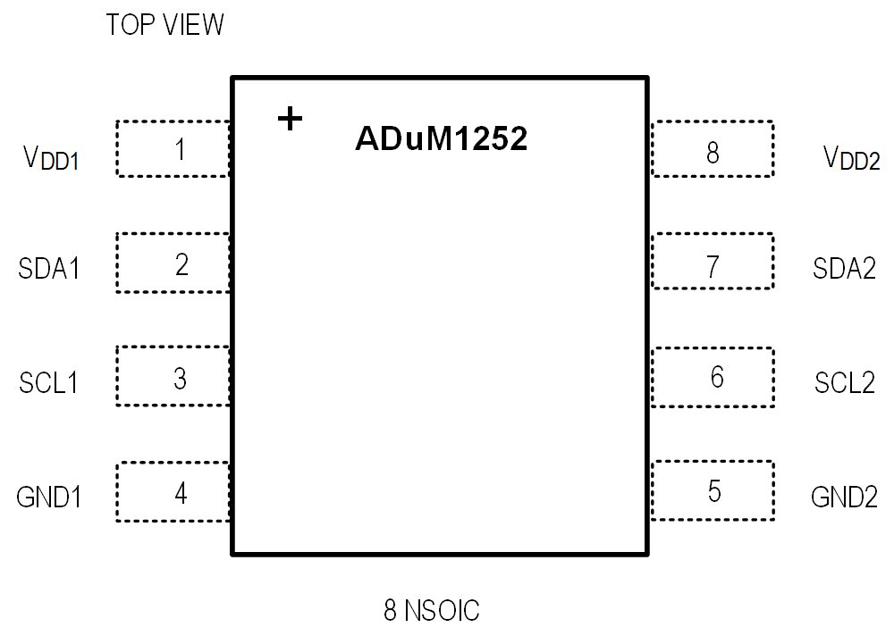 A labeled diagram of the rear panel of an audio video receiver. Various input and output ports are clearly marked, including video, S-video, and audio connections. Numeric labels such as '1', '2', '3', and '4' are visible next to the ports, along with terms like 'VCR', 'SAT', and 'AV'.