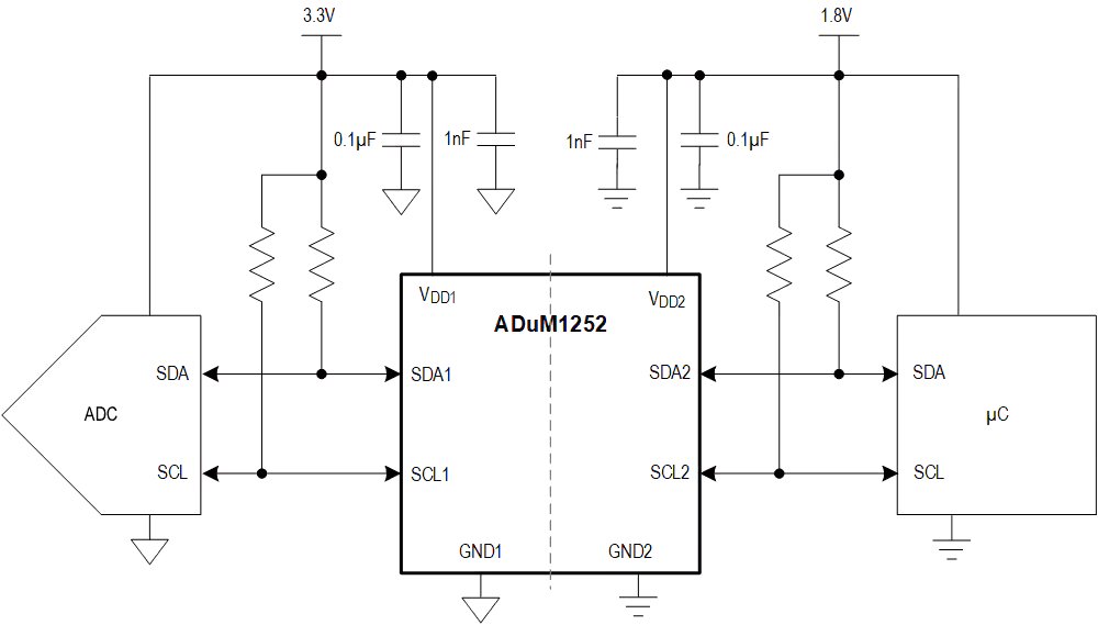A detailed circuit diagram featuring the Analog Devices AD8476 operational amplifier. The schematic includes various resistors, capacitors, and voltage sources, with clear numeric values such as 10kΩ, 100kΩ, 0.1μF, and 15V. The layout shows input and output connections, as well as grounding and feedback paths.