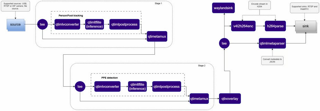 The image shows a compact technical workflow diagram illustrating data processing stages