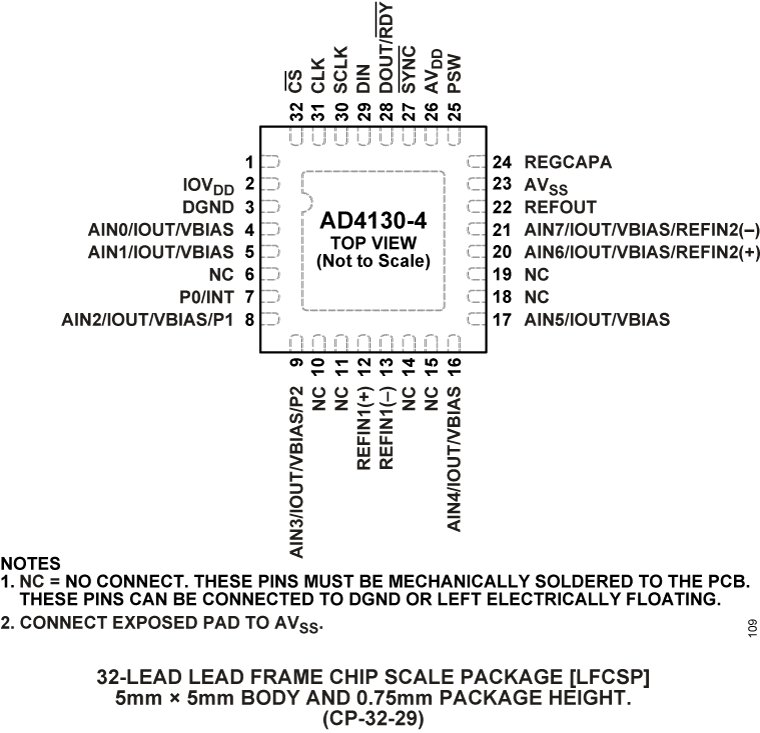 Drawing of an Diagram for 0725-AD4130-4 PC