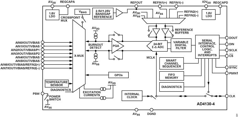 Drawing of an Diagram for 0725-AD4130-4 FBL