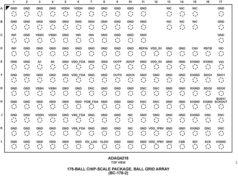 A detailed periodic table of elements featuring atomic numbers, symbols, and weights.