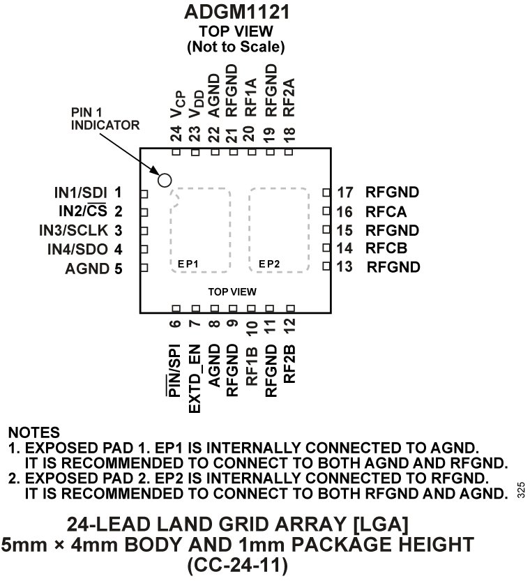 ADGM1121 PC Diagram