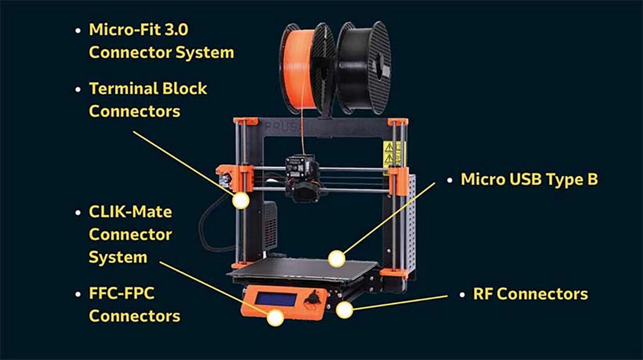 3D printer with various connector systems highlighted, including Micro-Fit 3.0, Terminal Block, CLIK-Mate, FFC-FPC, Micro USB Type B, and RF Connectors.