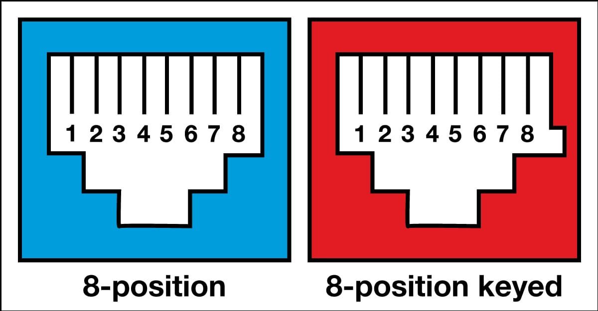 This image displays two diagrams side by side, illustrating the differences between an 8-position connector and an 8-position keyed connector.