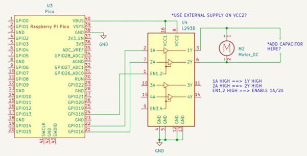 This schematic shows a Raspberry Pi Pico microcontroller connected to an L293D motor driver IC.
