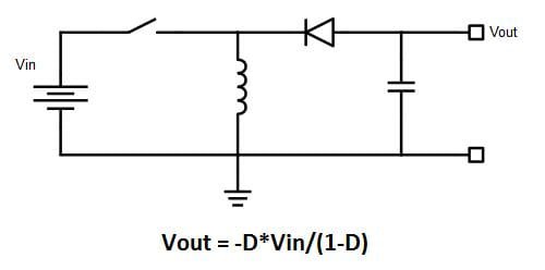 机器人图像用于所有组件页面
