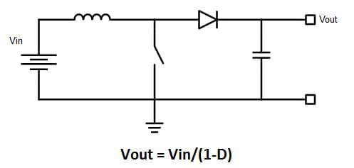 所有组件页面的机器人图像