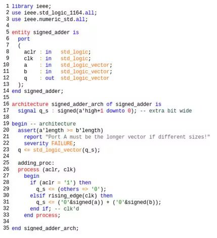 VHDL code implementing a signed adder entity and architecture. The code includes ports for aclr, clk, a, b, and q, with signal processing and assertion for vector length. Numeric values such as '1164' and '35' are visible in the code lines and library references. Syntax highlighting distinguishes keywords, variables, and comments.
