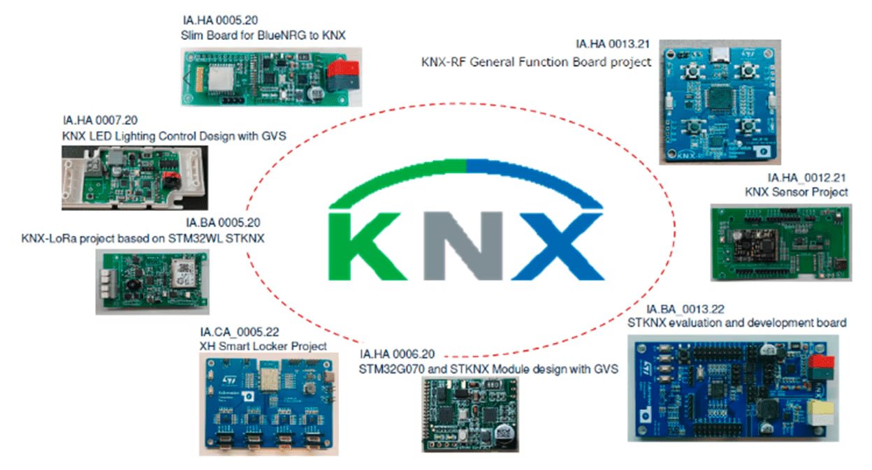 A collection of KNX-related electronic board projects is displayed, each with a unique identifier and description. The image features various circuit boards for applications such as LED lighting control, sensor integration, and smart locker systems.