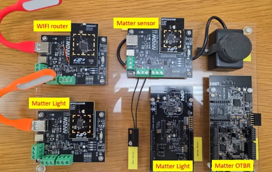 A collection of labeled electronic development boards is arranged on a wooden table. The visible labels include 'WIFI router,' 'Matter sensor,' 'Matter Light,' and 'Matter OTBR.' Each board features various electronic components, connectors, and wiring, with some connected via USB cables.