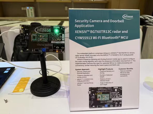A demonstration setup features an Infineon circuit board mounted on a stand next to an informational display card. The card details the XENSIV BGT60TR13C radar and CYW55913 Wi-Fi Bluetooth MCU for security camera and doorbell applications.