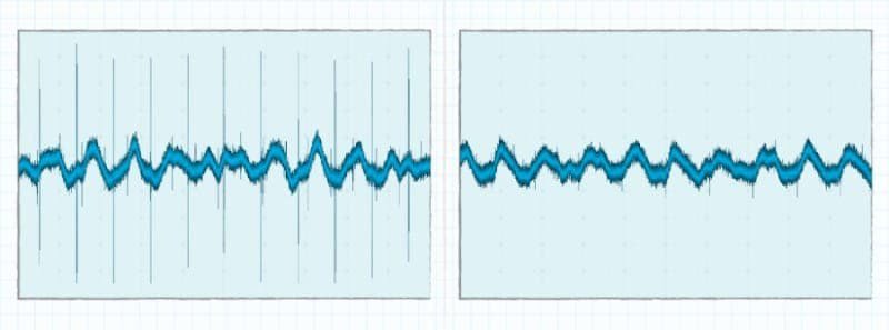 This image displays two waveform graphs placed side by side on a light blue grid background.