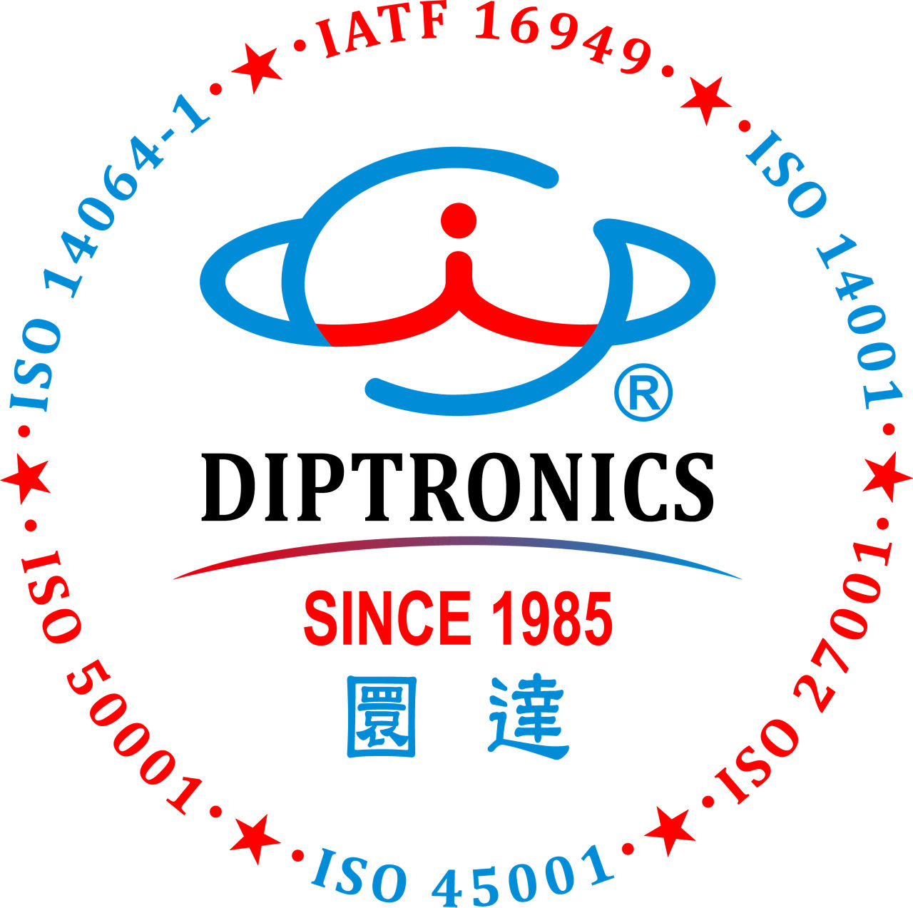 Diptronics Manufacturing Inc