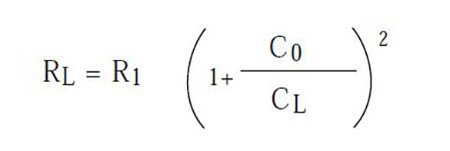 An equation RL = R1(1 + C0/CL)^2