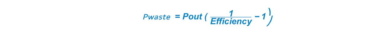 Mathematical equation for power waste is displayed in blue text. The formula shows Pwaste equals Pout times the quantity of one divided by efficiency minus one.