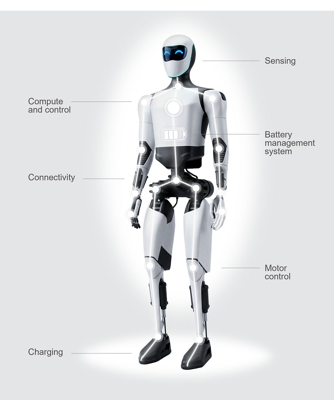 A sleek humanoid robot stands upright against a light gradient background, highlighted by a soft glow