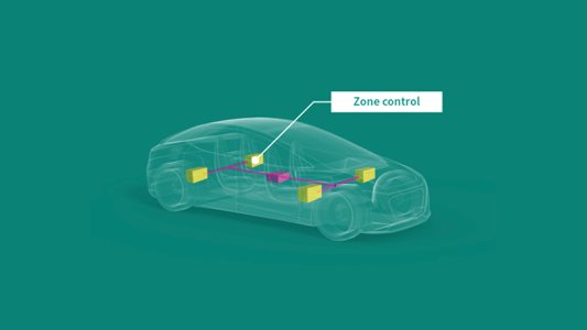 Design high-efficiency zone controllers with Infineon