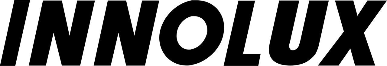 Innolux Corporation logo in black with transparent background