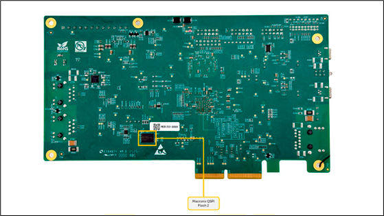 Featured Components Bottom