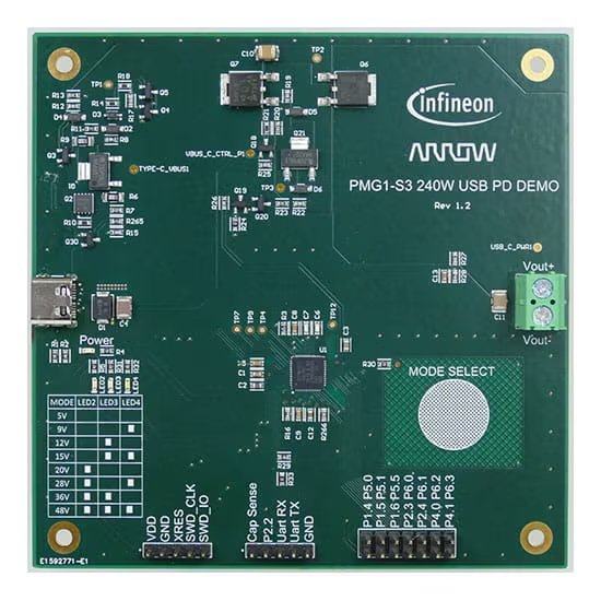 This image shows an Infineon PMG1-S3 240W USB Power Delivery demonstration board. The green printed circuit board features various labeled components, connectors, and a mode select area.